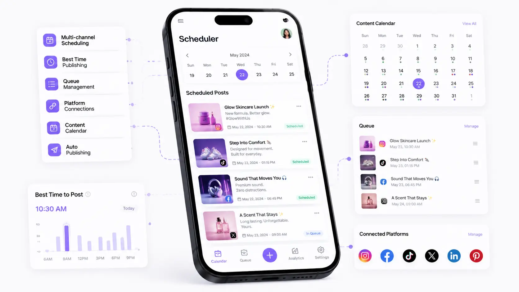 Social media scheduling preview